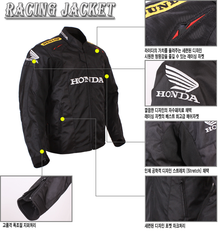 Joe Rocket Honda Supersport Jacket